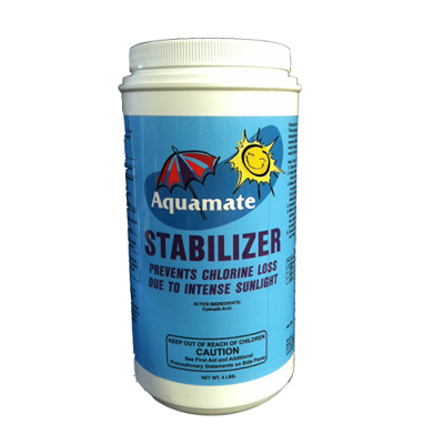 Chlorine Stabilizer